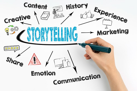 storytellingpurpose